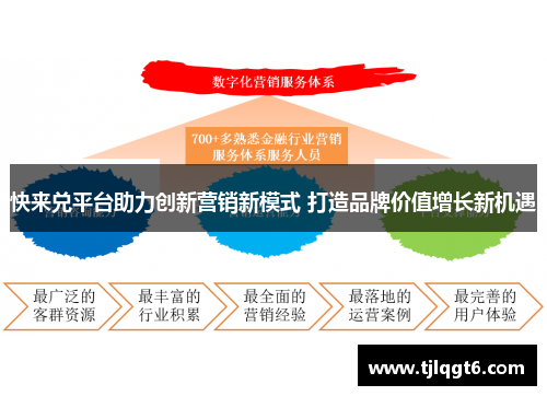 快来兑平台助力创新营销新模式 打造品牌价值增长新机遇