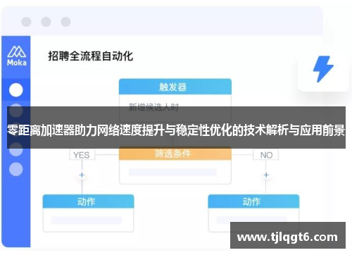 零距离加速器助力网络速度提升与稳定性优化的技术解析与应用前景